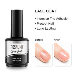 VERNIS A ONGLE GEL SEMI-PERMANENT 15ml